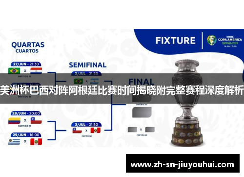 美洲杯巴西对阵阿根廷比赛时间揭晓附完整赛程深度解析 美洲杯巴西对阵阿根廷比赛时间揭晓附完整赛程深度解析