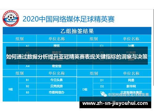 如何通过数据分析提升亚冠精英赛表现关键指标的洞察与决策 如何通过数据分析提升亚冠精英赛表现关键指标的洞察与决策