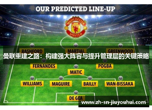 曼联重建之路:构建强大阵容与提升管理层的关键策略 曼联重建之路:构建强大阵容与提升管理层的关键策略