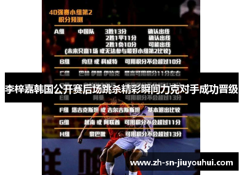 李梓嘉韩国公开赛后场跳杀精彩瞬间力克对手成功晋级 李梓嘉韩国公开赛后场跳杀精彩瞬间力克对手成功晋级