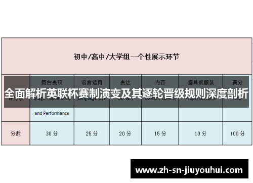 全面解析英联杯赛制演变及其逐轮晋级规则深度剖析 全面解析英联杯赛制演变及其逐轮晋级规则深度剖析