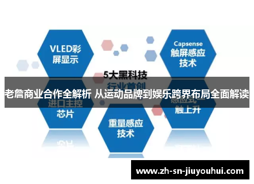 老詹商业合作全解析 从运动品牌到娱乐跨界布局全面解读 老詹商业合作全解析 从运动品牌到娱乐跨界布局全面解读