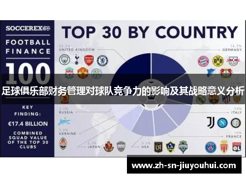 足球俱乐部财务管理对球队竞争力的影响及其战略意义分析