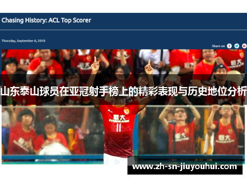 山东泰山球员在亚冠射手榜上的精彩表现与历史地位分析 山东泰山球员在亚冠射手榜上的精彩表现与历史地位分析