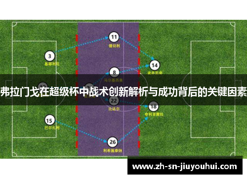 弗拉门戈在超级杯中战术创新解析与成功背后的关键因素