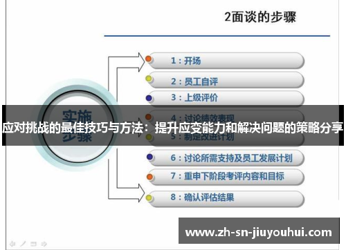 应对挑战的最佳技巧与方法：提升应变能力和解决问题的策略分享