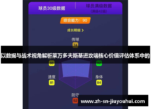 以数据与战术视角解析莱万多夫斯基进攻端核心价值评估体系中的