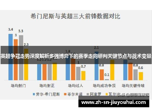 英超争冠走势深度解析多强博弈下的赛季走向研判关键节点与战术变量