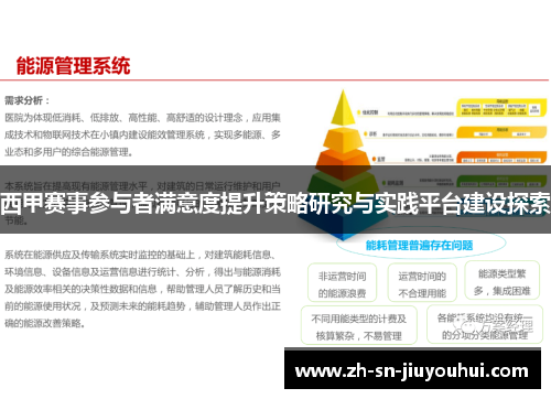 西甲赛事参与者满意度提升策略研究与实践平台建设探索 西甲赛事参与者满意度提升策略研究与实践平台建设探索